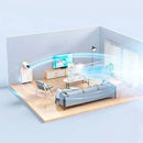 Ventilador Climatizador Duplo com Função Umidificador 3 em 1 - MaxVent ventilador Eletroflix 