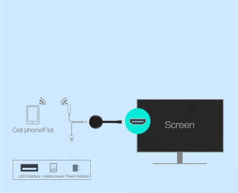 Smartcast 6.0 - Transforme sua TV em Smart - Assista Netflix, Youtube e outros Eletroflix 